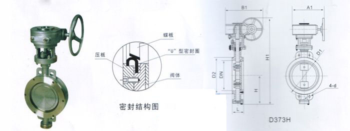 D373H蝸輪傳動(dòng)對(duì)夾式金屬硬密封蝶閥